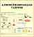 7 Steps of problem solving