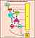 Thought Driving Method