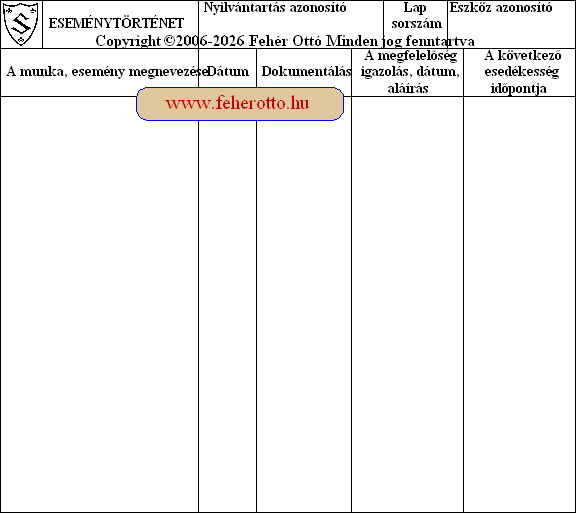 Esemnytrtnet ISO 9001